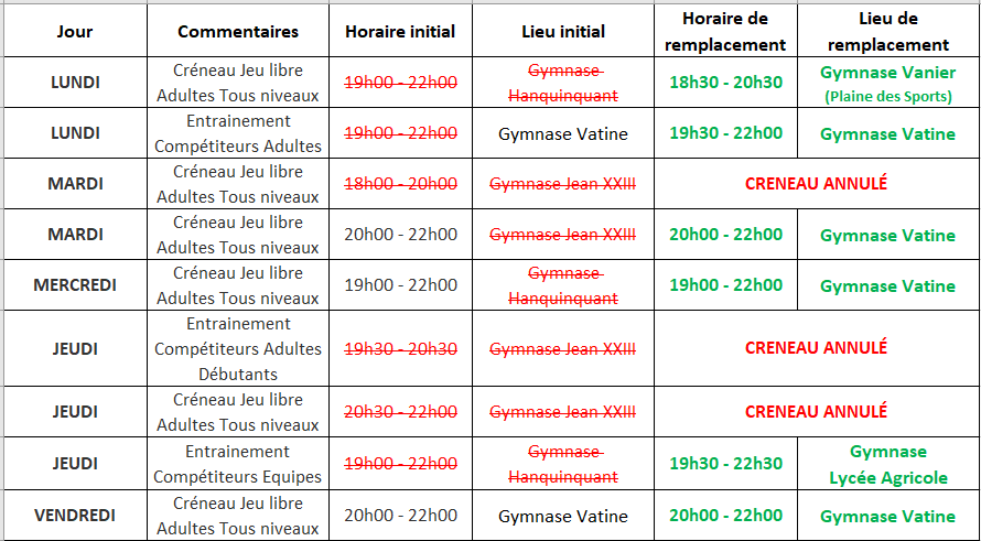 Cr&eacute;neaux Adultes Septembre.png