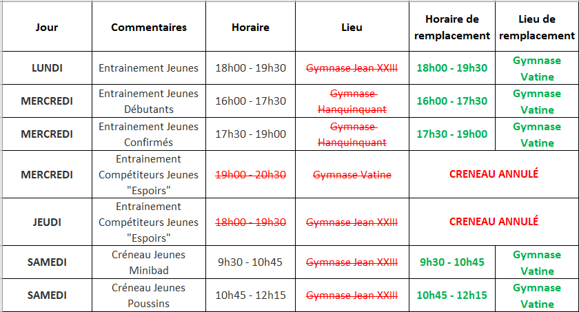 Cr&eacute;neaux Jeunes Septembre.png